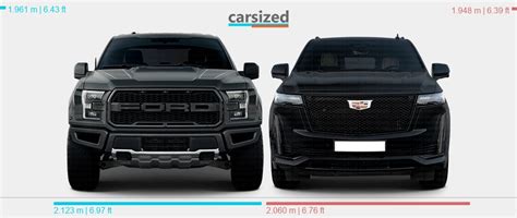 Dimensions Ford F 150 2017 2020 Vs Cadillac Escalade 2020 Present