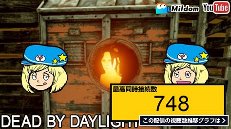 ライブ同時接続数グラフ『【dbd】魔境の森へ Deadbydaylightpartner【デッドバイデイライト】ミルダム同時生放送