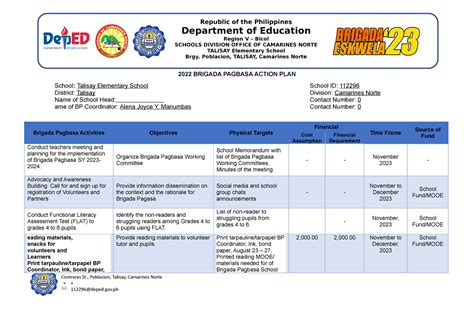 Brigada Pagbasa Action Plan Republic Of The Philippines