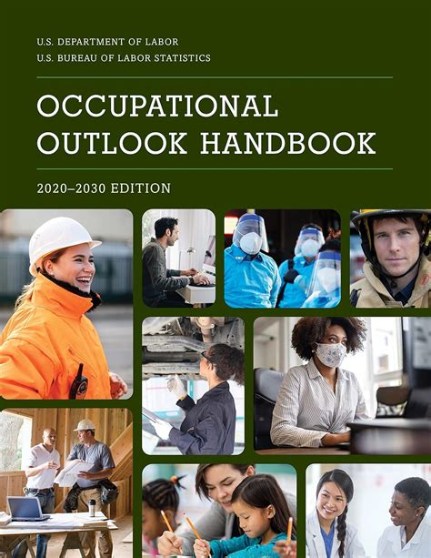 Occupational Outlook Handbook Bureau Of Labor Statistics