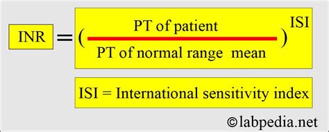 Coagulation:- part 5 - INR (International Normalized Ratio), PT and PTT