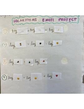 Emoji Logarithm Project by Francesca Oddo | TPT