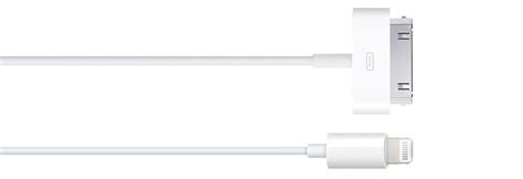 Weekly Poll How Do You Feel About Apple S Impending Transition From Lightning To Usb C