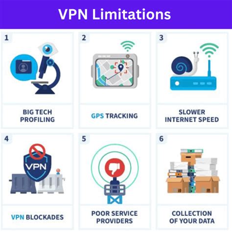 Vpn For Dummies How To Easily Set Up And Use A Vpn For Beginners