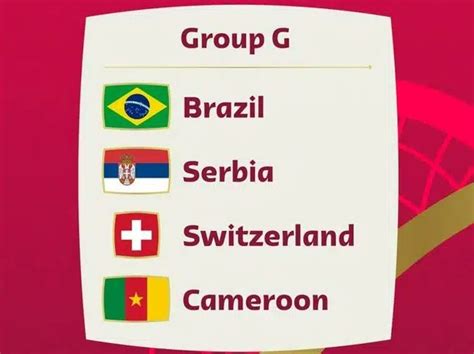 Qatar 2022 World Cup Analysis Of Group G Favourites And Talents To