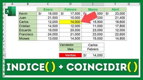 Cómo Usar La Función Coincidir Combinada Con Indice En Excel Buscar Por Fila Y Columna Youtube