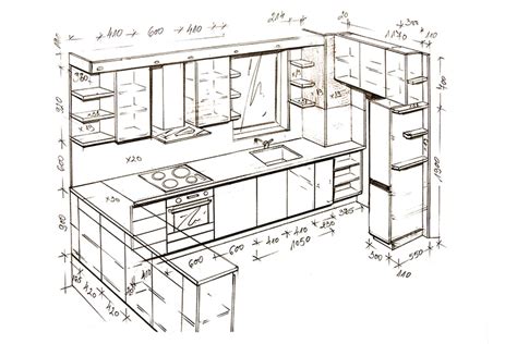 Planning Your Kitchen Making Design Choices In The Right Order