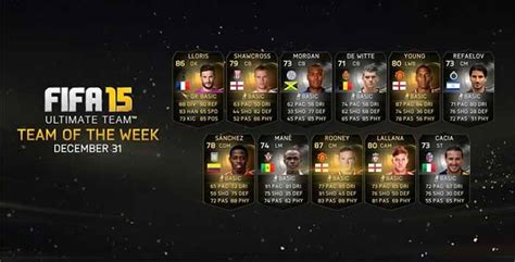 FIFA 15 Ultimate Team - TOTW 16