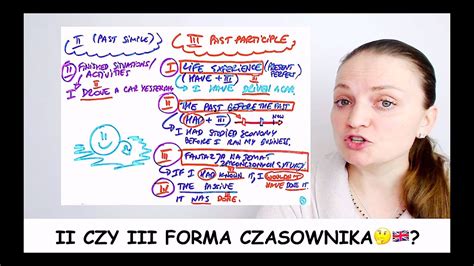 II czy III forma czasownika Jaką formę czasownika stosować