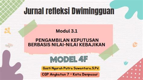 Jurnal Refleksi Modul 3 1 Dilema Etika Ngurahsuwantara Ngurah Flip