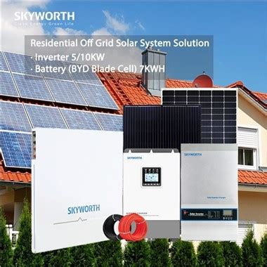 China Customized Off Grid Residential Solar Power Systems Suppliers ...