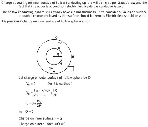 A Charge Q Is Distributed Uniformly On The Surface Of A Sphere Of