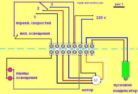 Схема подключения электродвигателя вытяжки | Электрические розетки ...