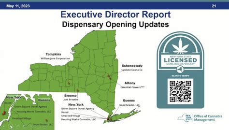 New Regulations And Expanded Dispensaries New Yorks Cannabis Control