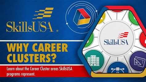 Skillsusas Why Career Clusters Youtube