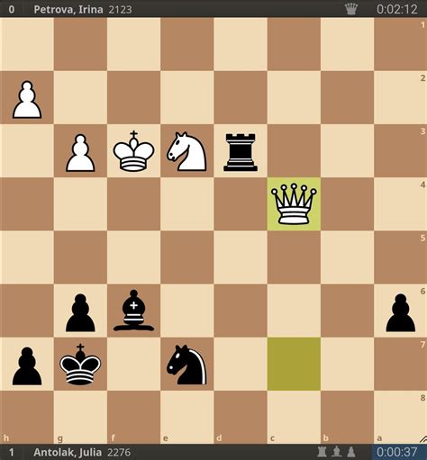 Lichess Org On Twitter Queen Knight 2 Pawn 14 Rook Bishop