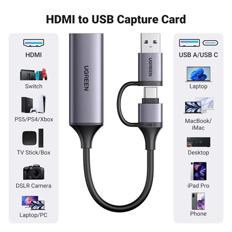 Ugreen Tarjeta De Captura Full Hd P Fps Hdmi A Usb Atipo C K