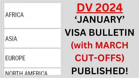 DV 2024 MARCH Cut Off Numbers Published YouTube