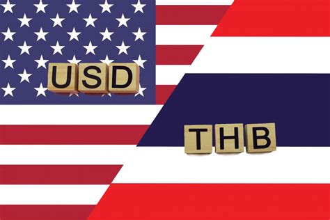 USD THB Forecast Will USD THB Go Up Or Down