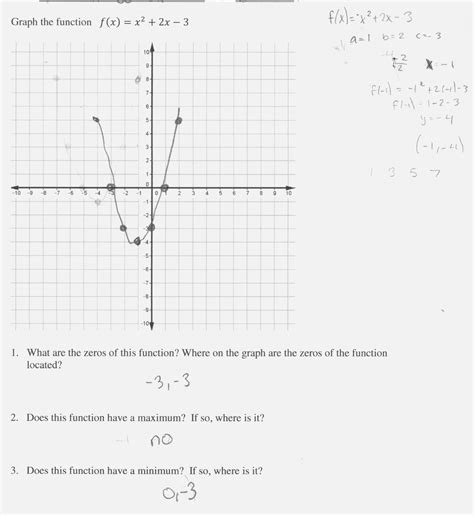 Graphing A Parabola From Vertex Form Worksheet Answer Key — db-excel.com