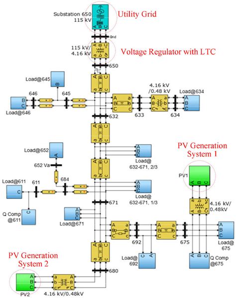 Ieee 13 Bus Test Feeder System In Matlabsimulink 35 Download