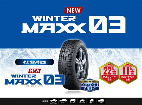 4本セット Dunlop ダンロップ Winter Maxx ウィンターマックス 02 175 65r15 84q スタッドレスタイヤ単品1本