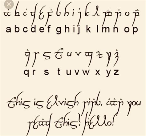 Elvish Writing Lord Of The Rings Book Writing Tips Writing Words