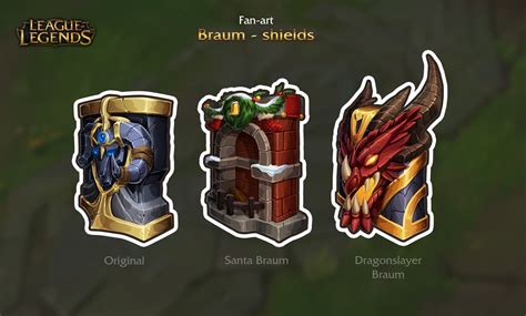 Braum Shield Art