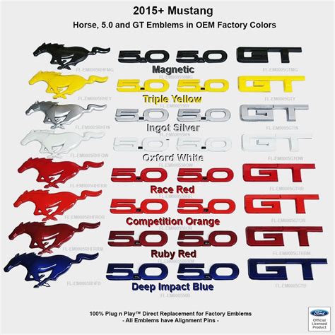 2015 2017 Mustang Upr Products Gt Complete Emblem Package Color