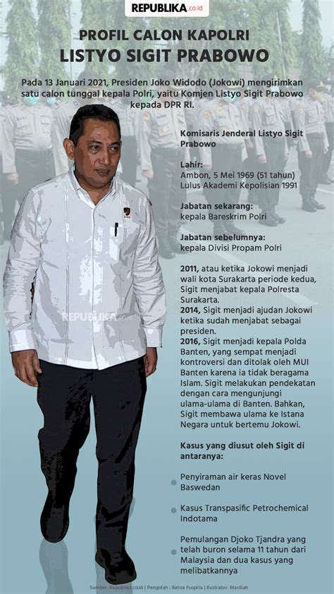 Visi Kapolri Listyo Sigit Prabowo