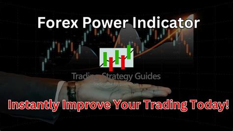 Forex Power Indicator Instantly Improve Your Trading Today