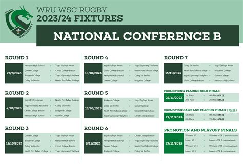 Click HERE for the fixtures of Conference B