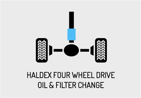 Haldex four wheel drive oil and filter changes. The forgotten oil chan ...
