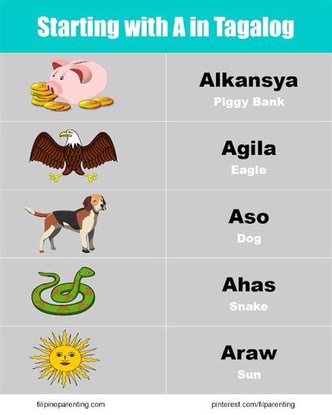 Tagalog Vocabulary List Of Words Starting With Letter A