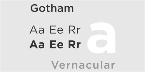 Top 9 Fonts Similar To Gotham Alternatives