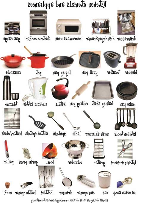 Los Utensilios De Cocina En Español Vocabulario Aprender