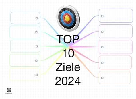 Ziele Vorlage Oder Wie Vorlagen Und Checklisten Dabei Helfen