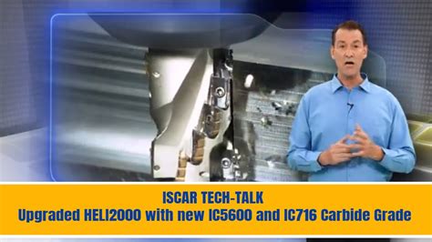 Iscar Tech Talk Upgraded Heli With New Ic And Ic Carbide