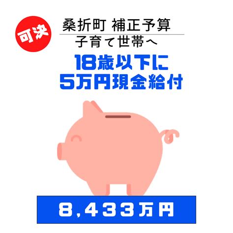 【まずは5万円】経済対策として18歳以下を対象とした10万円相当の給付金のうち、5万円分の現金給付です。 桑折町議員 岡本たかし