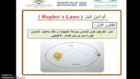 قوانين كبلر المعلم احمد ابو الخير فيزياء الاسبوع 13 اول اول واول ثالث