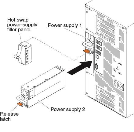 Installing A Hot Swap Power Supply System X M Lenovo Docs