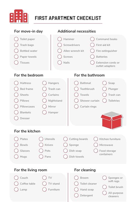 My First Apartment Checklist Free Printable Artofit