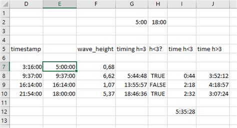 Css Antd Table How To Remove The Divider Line Between Table Column