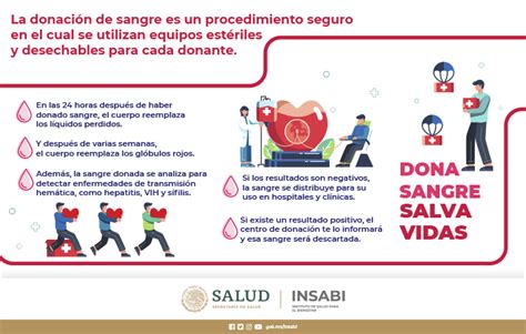 Día Mundial del Donante de Sangre 2022 Todo lo que debes saber