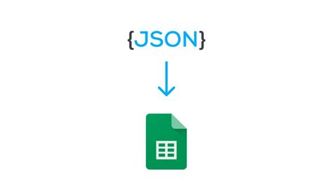 Import JSON Data Into Google Sheet NoCodeAPI YouTube