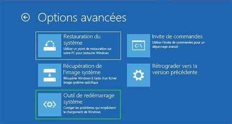 Corrigez le problème de redémarrage en boucle Windows 11 10