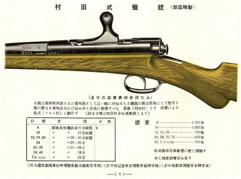 Introduce the 8ga Murata shotgun - Suggestions - Enlisted