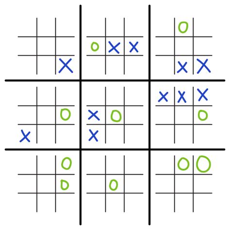 Ultimate Tic Tac Toe The Game Gal