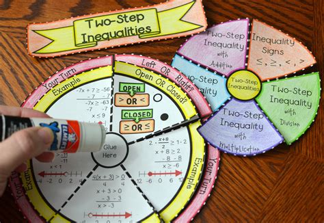 Math Wheel Foldables Great for Math Interactive Notebooks - Math in Demand