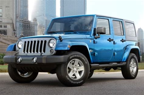 Used 2015 Jeep Wrangler MPG Gas Mileage Data Edmunds